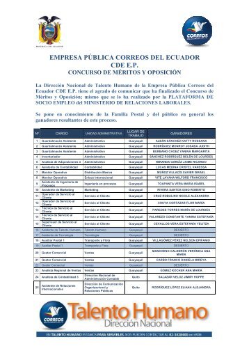 Resultado Guayas - Correos del Ecuador