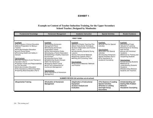 TEACHER INDUCTION IN JAPAN