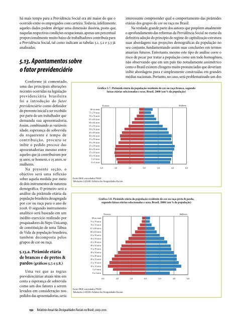 Relatório Anual das Desigualdades Raciais no Brasil; 2009-2010