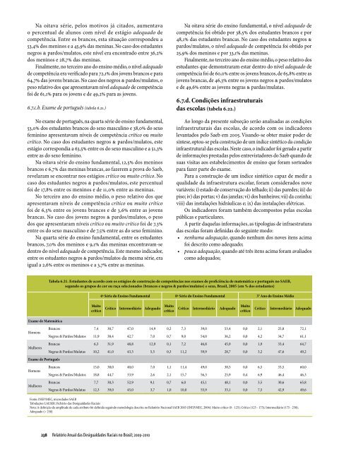 Relatório Anual das Desigualdades Raciais no Brasil; 2009-2010