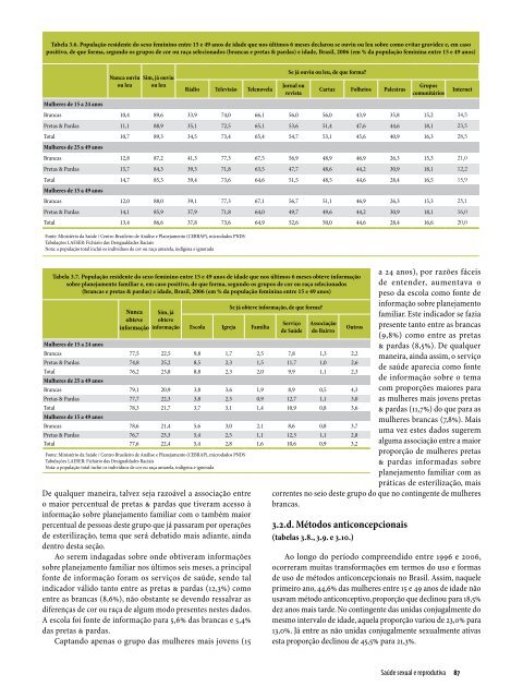 Relatório Anual das Desigualdades Raciais no Brasil; 2009-2010