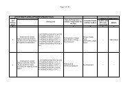 127 - BLO List revised - Elections.tn.gov.in