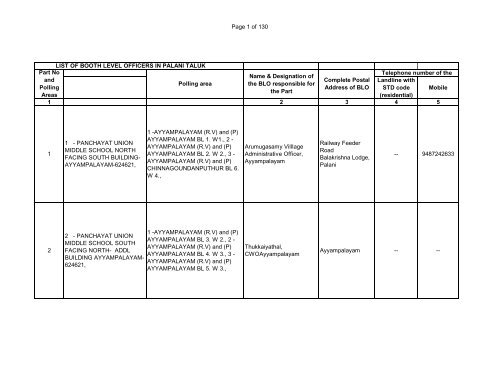 127 - BLO List revised - Elections.tn.gov.in