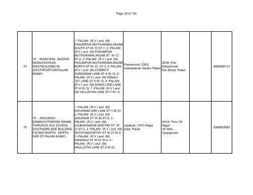 127 - BLO List revised - Elections.tn.gov.in