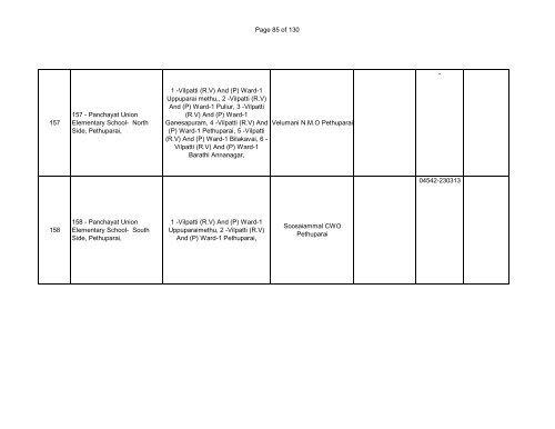 127 - BLO List revised - Elections.tn.gov.in