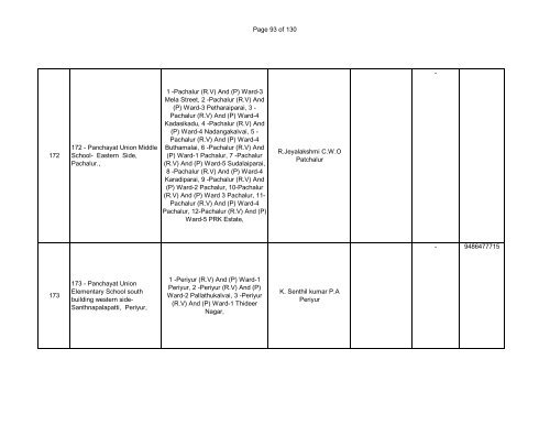 127 - BLO List revised - Elections.tn.gov.in