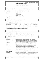 SAFETY DATA SHEET