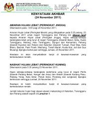 24 November 2011 - Jabatan Meteorologi Malaysia