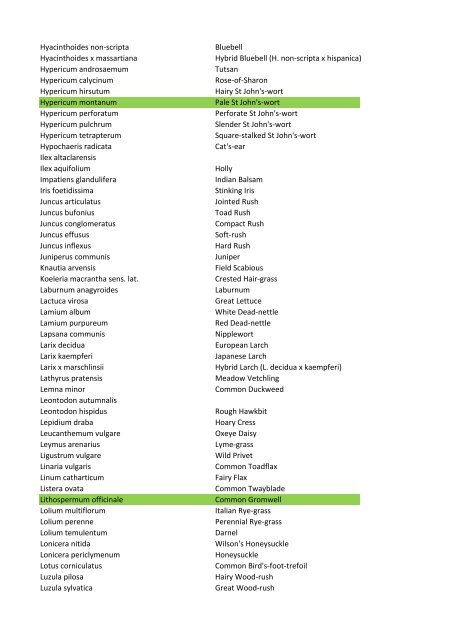 Castle Eden Dene NNR Vascular Plant Species Checklist 2011