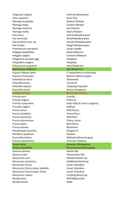 Castle Eden Dene NNR Vascular Plant Species Checklist 2011