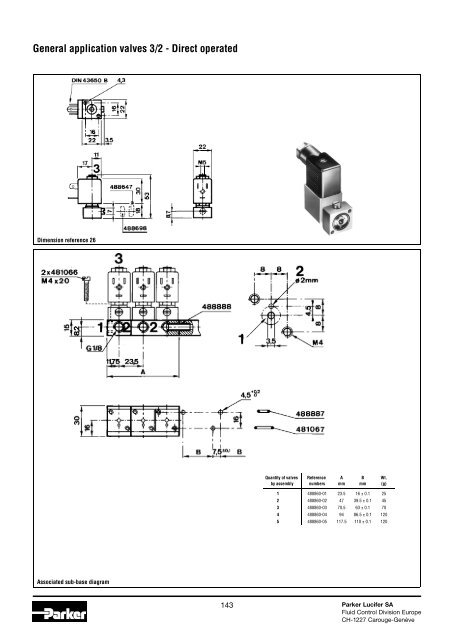 3 & 4-way valves