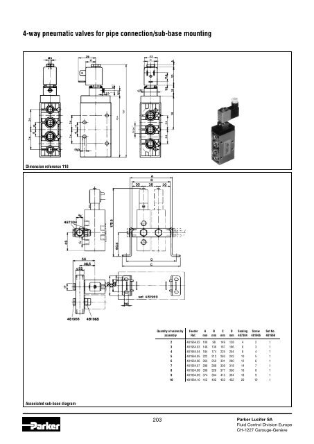 3 & 4-way valves