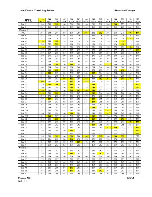 JOINT FEDERAL TRAVEL REGULATIONS - DTMO