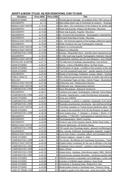 Randy Finney Right Side Of The Chart