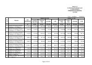 Pagina 1 din 14