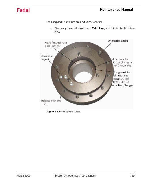 Section 05: Automatic Tool Changers - FadalCNC.com