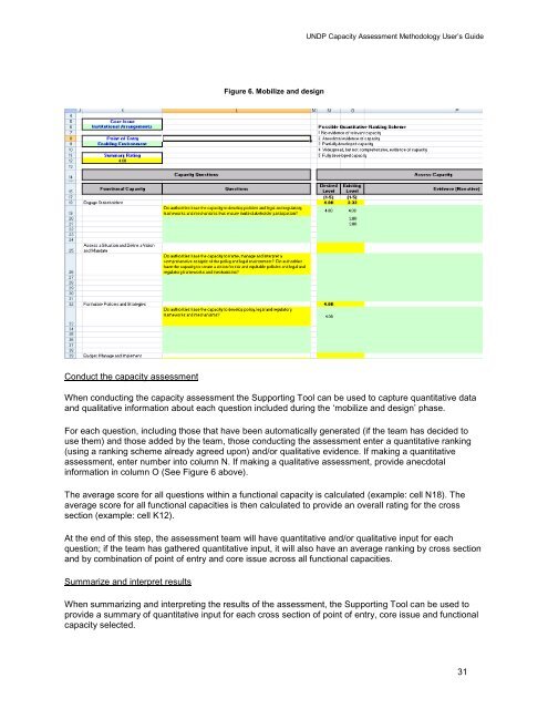 UNDP Capacity Assessment Users Guide.pdf - Africa Adaptation ...