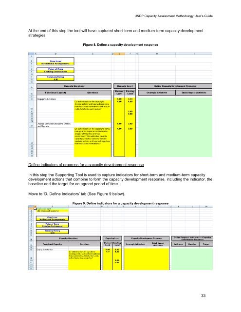 UNDP Capacity Assessment Users Guide.pdf - Africa Adaptation ...