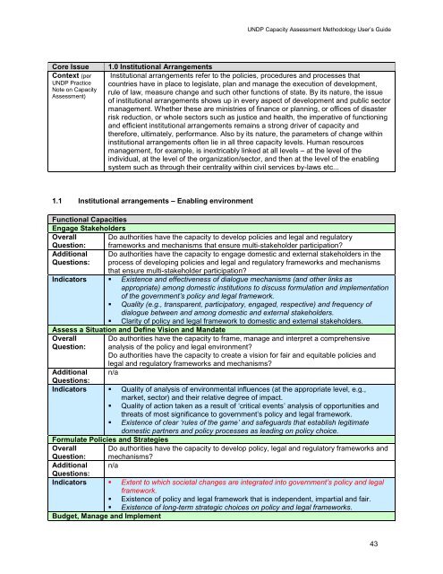 UNDP Capacity Assessment Users Guide.pdf - Africa Adaptation ...