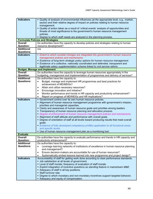 UNDP Capacity Assessment Users Guide.pdf - Africa Adaptation ...