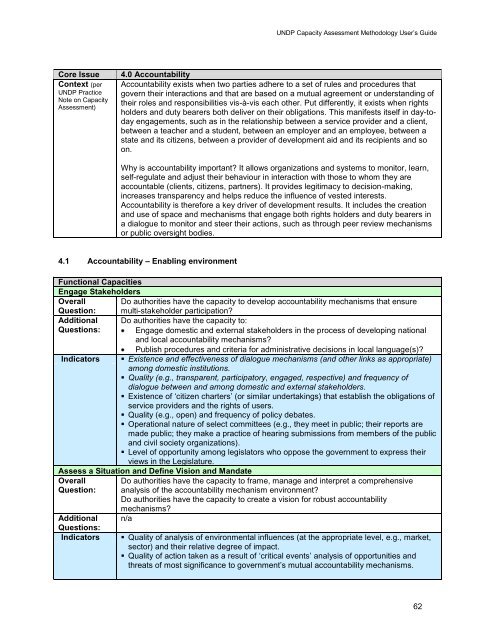 UNDP Capacity Assessment Users Guide.pdf - Africa Adaptation ...