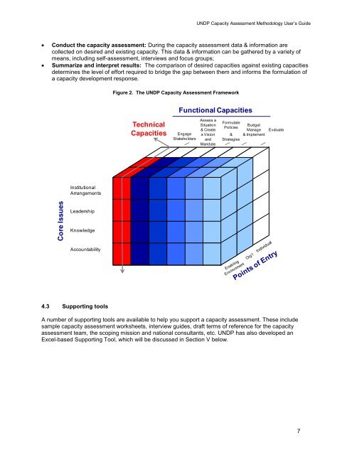 UNDP Capacity Assessment Users Guide.pdf - Africa Adaptation ...