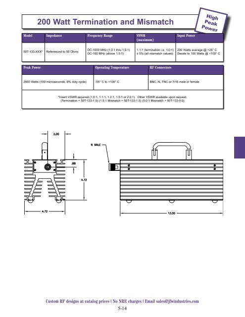 5 Watt Terminations and Mismatches - JFW Industries