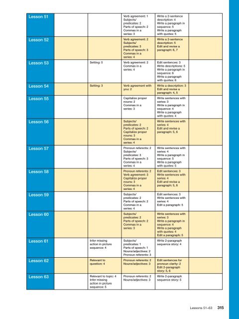 Grade 3 - McGraw-Hill Australia