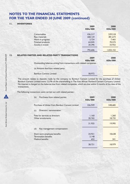 notes to the financial statements for the year ... - Investing In Africa