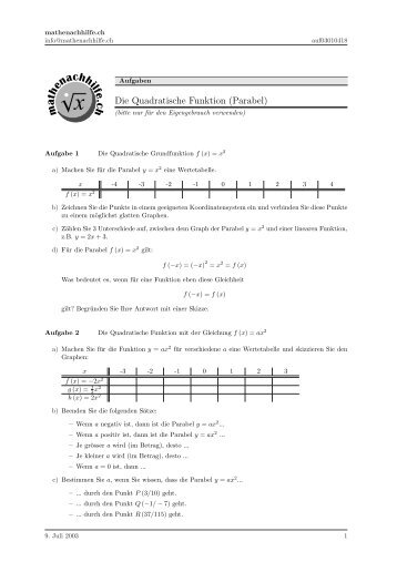 Die Quadratische Funktion (Parabel) - Mathenachhilfe.ch
