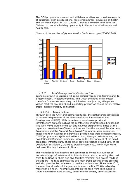 Final evaluation Netherlands participation in ISAF 2006 - 2010