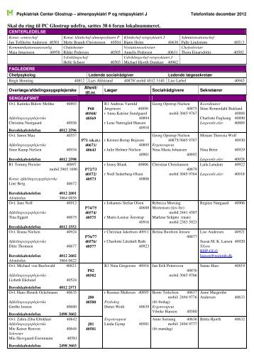 Telefonliste PCG - Region Hovedstadens Psykiatri