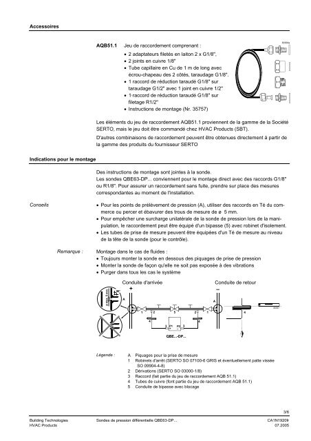 1920 Sondes de pression différentielle QBE63-DP... - Siemens ...