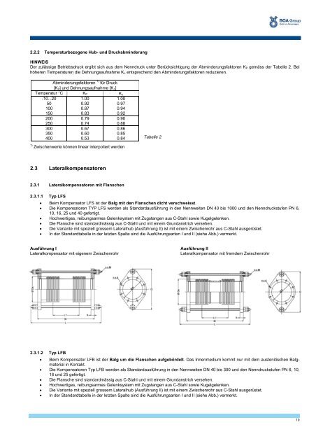 Lateralkompensatoren allgemein - BOA Group