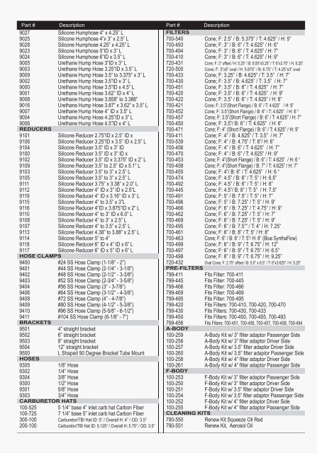 Parts List - Airaid