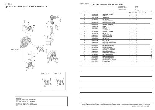 0CS10-G50800:1.CYLINDER BLOCK - LSM Diesel Denmark