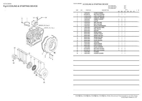 0CS10-G50800:1.CYLINDER BLOCK - LSM Diesel Denmark