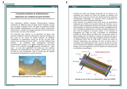 Conception de multimatériaux et dimensionnement - IUT Bordeaux 1...