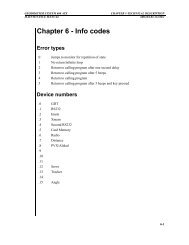Chapter 6 - Info codes