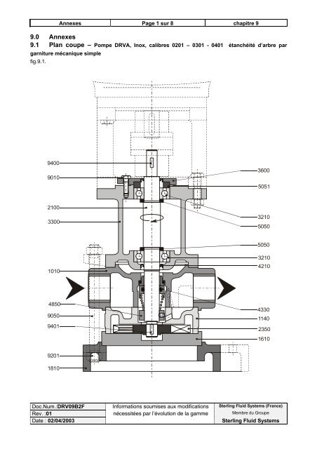 DRVA acier inoxydable - garniture mécanique - MIDI Bobinage