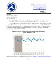 March 2013 U.S. Airline System Passengers Up 1.0% from March ...