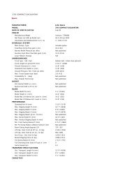 27D COMPACT EXCAVATOR Specs - West Side Tractor Sales