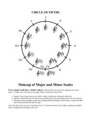 Circle of Fifths - Best Student Violins