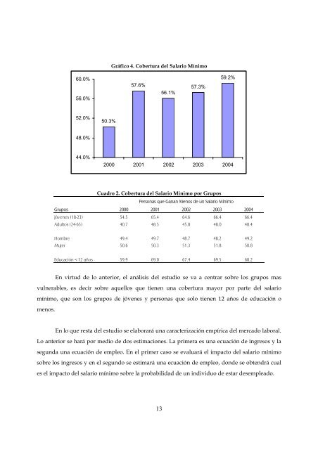 El efecto del salario mÃ­nimo sobre el empleo y los salarios