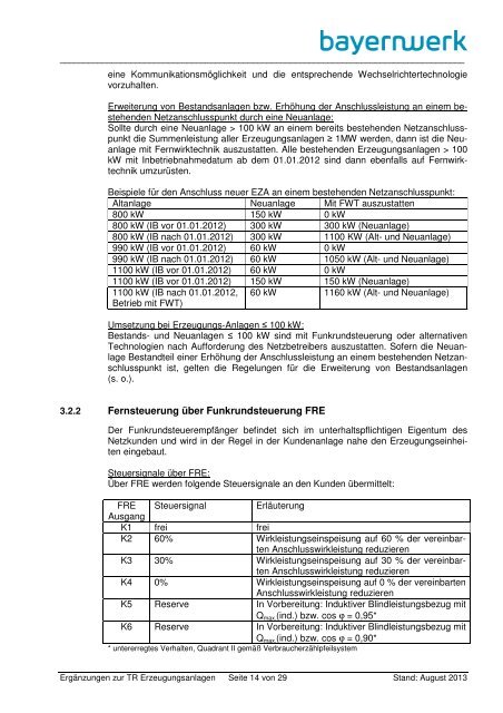 Technische Richtlinie Erzeugungsanlagen am ... - e.ON Bayern