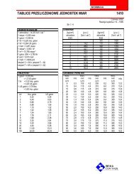 48_1410 June 2002 TABLICE PRZELICZENIOWE ... - skcm.nl