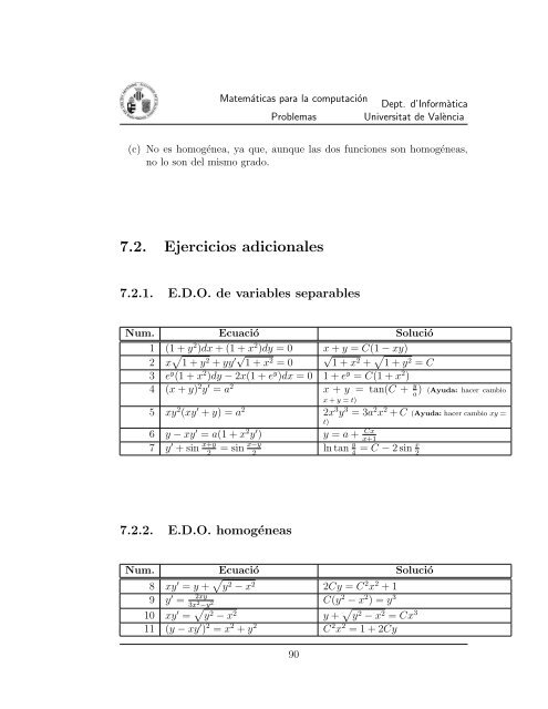 Matemáticas para la Computación