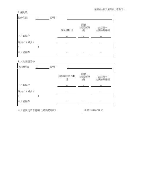 è­å¸è®åæå ±è¡¨ - e-KONG Group Limited