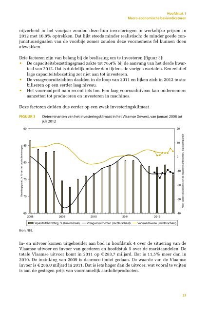 De Vlaamse open economie - Vlaanderen.be