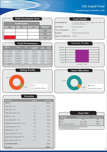 September - Tata AIA Life Insurance